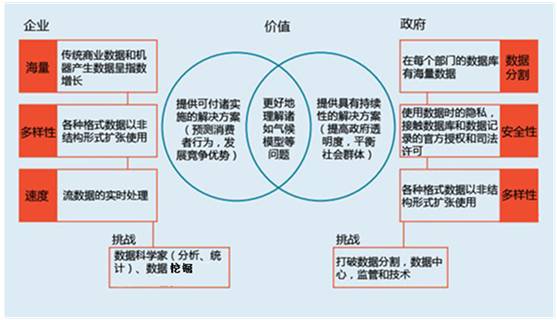 广东中标数据科技股份有限公司
